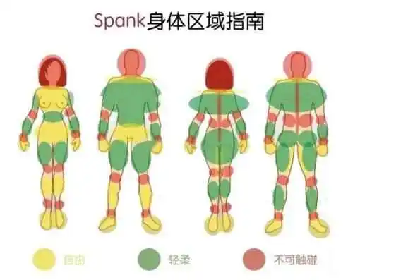 西檬之家-DDLG是什么？你的字母圈属性是什么？