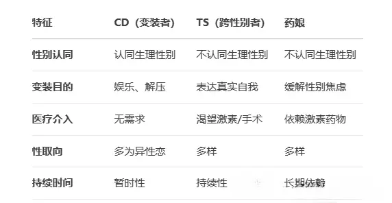 西檬之家-TK在字母圈的含义及新人入门指南
